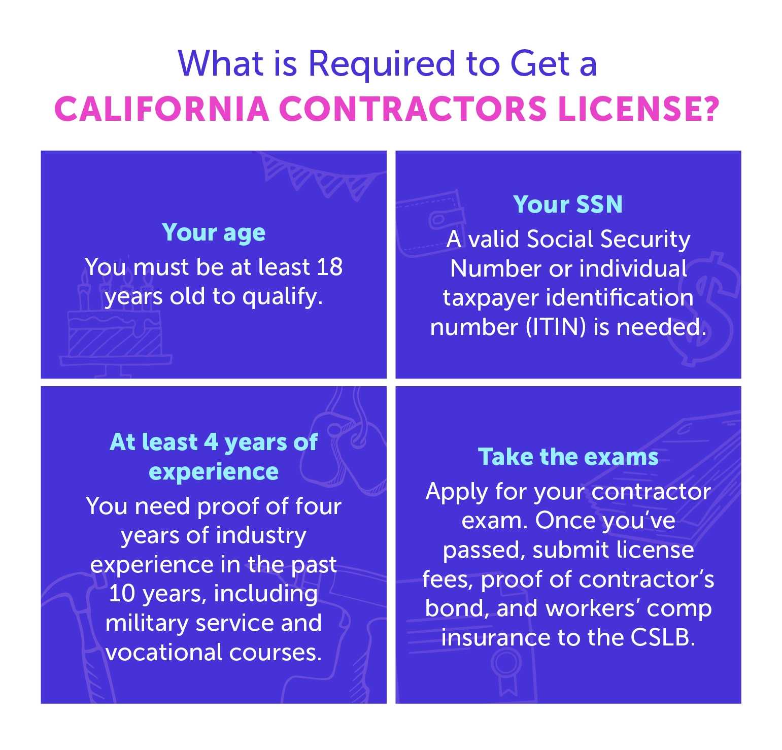 California_Contractor_License.jpg