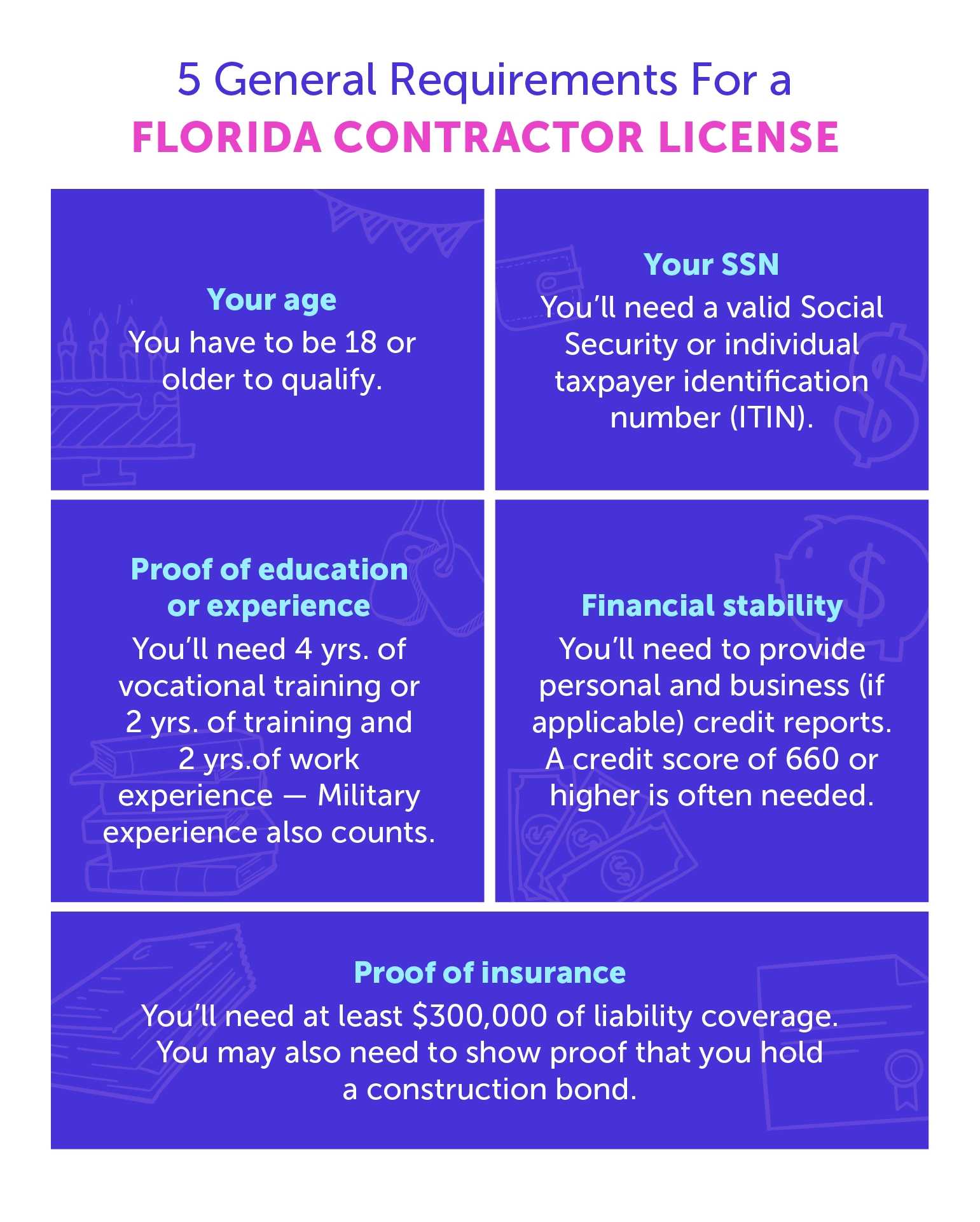Florida_Contractor_License.jpeg